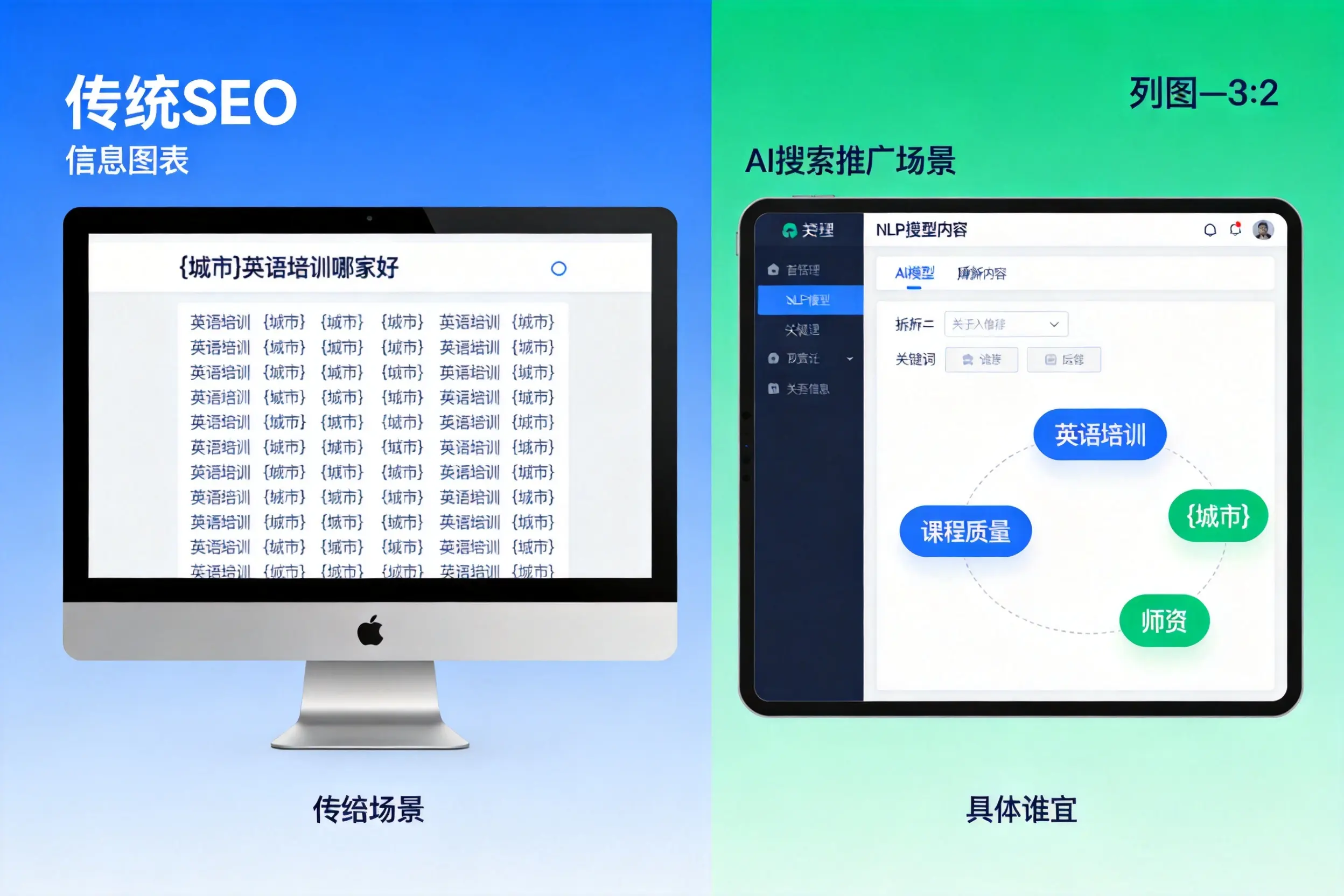 AI搜索推广和传统SEO有何区别?河源企业选型指南