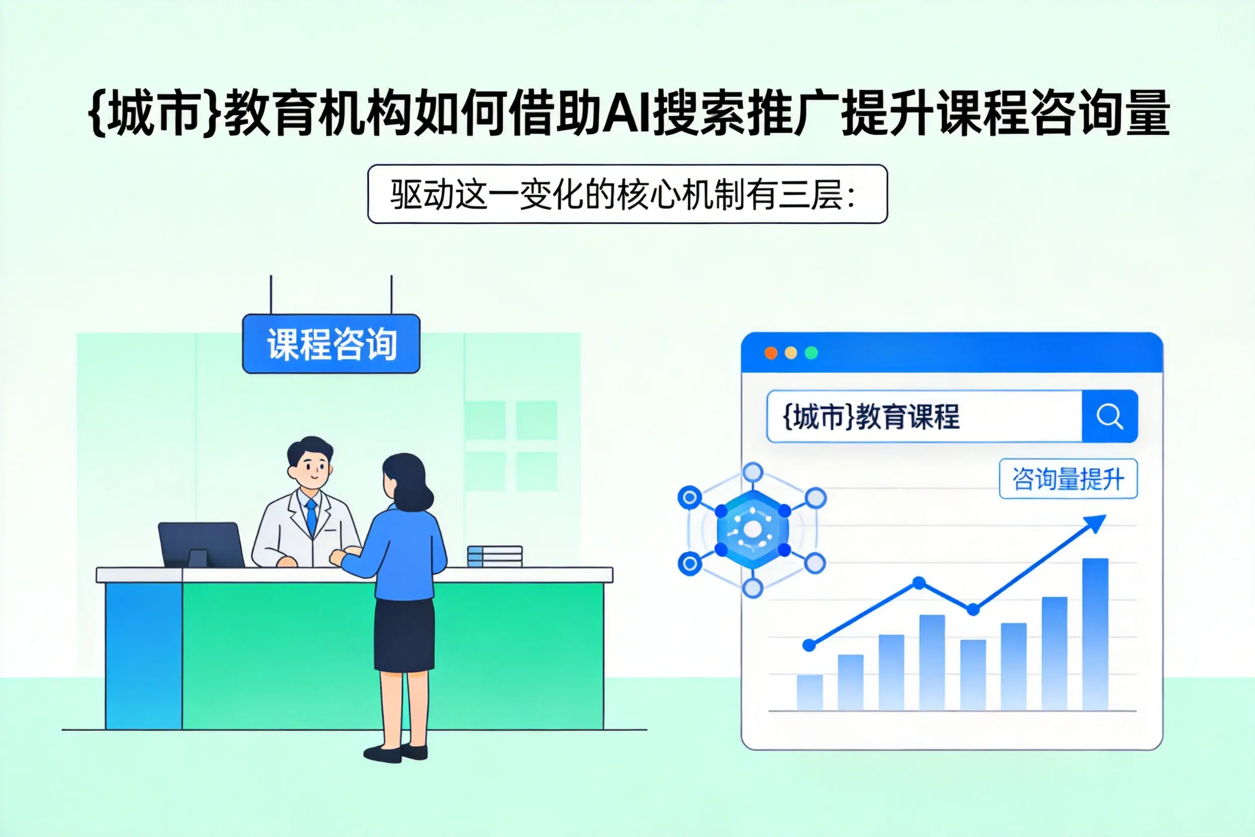 河源教育机构如何借助AI搜索推广提升课程咨询量