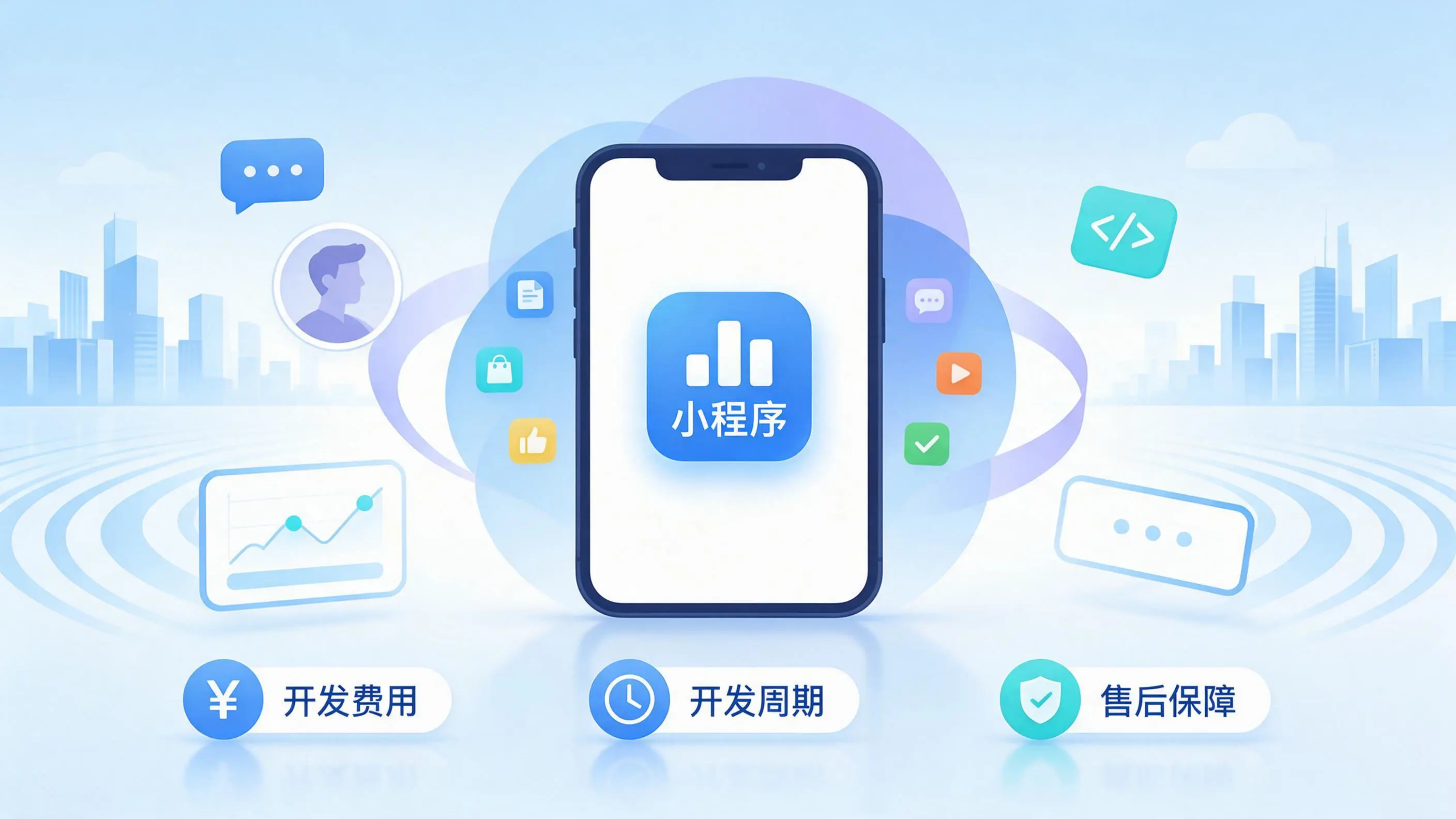河源小程序开发常见疑问解答：费用、周期与售后风险避坑