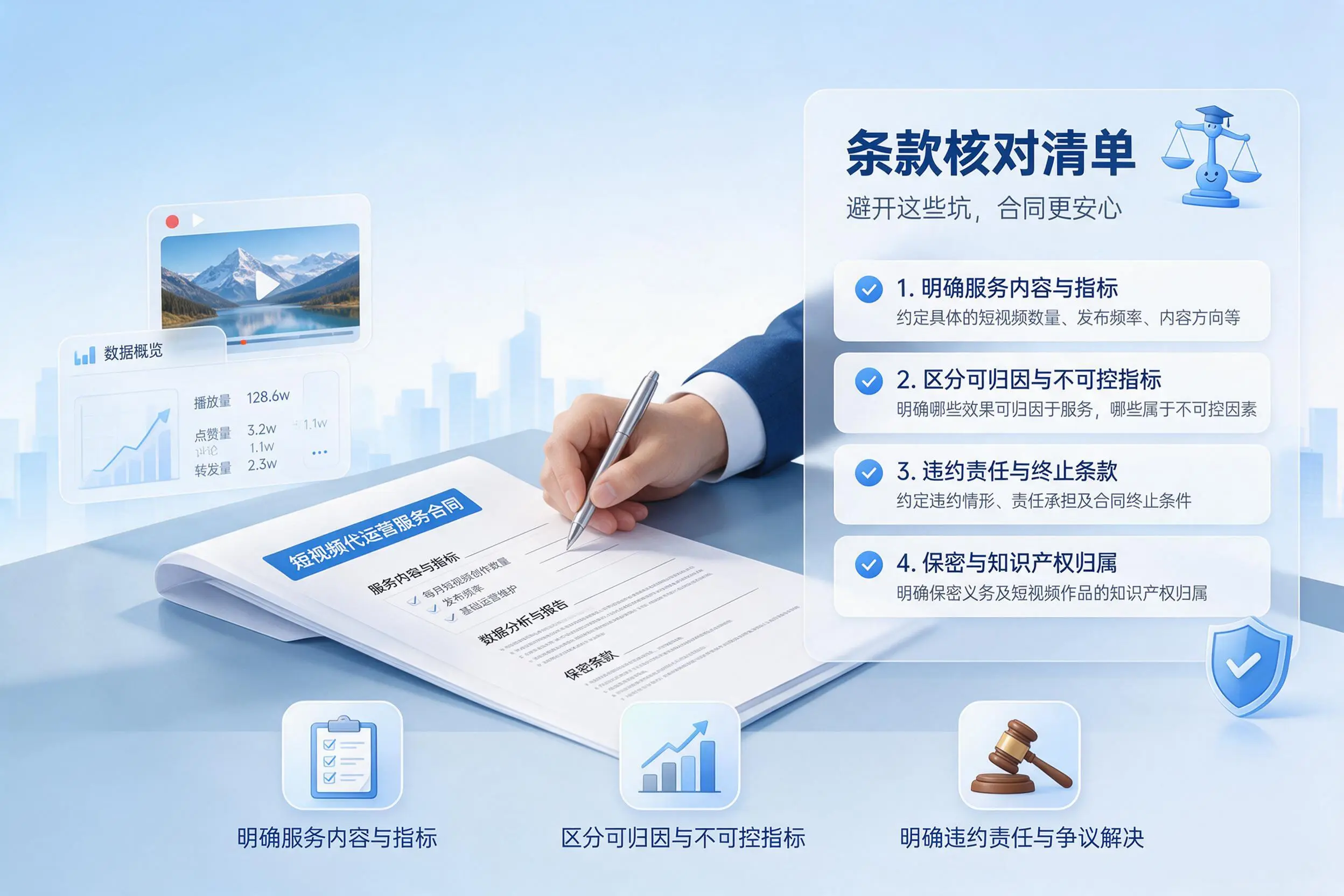 短视频代运营合同怎么签？河源企业条款核对与避坑要点