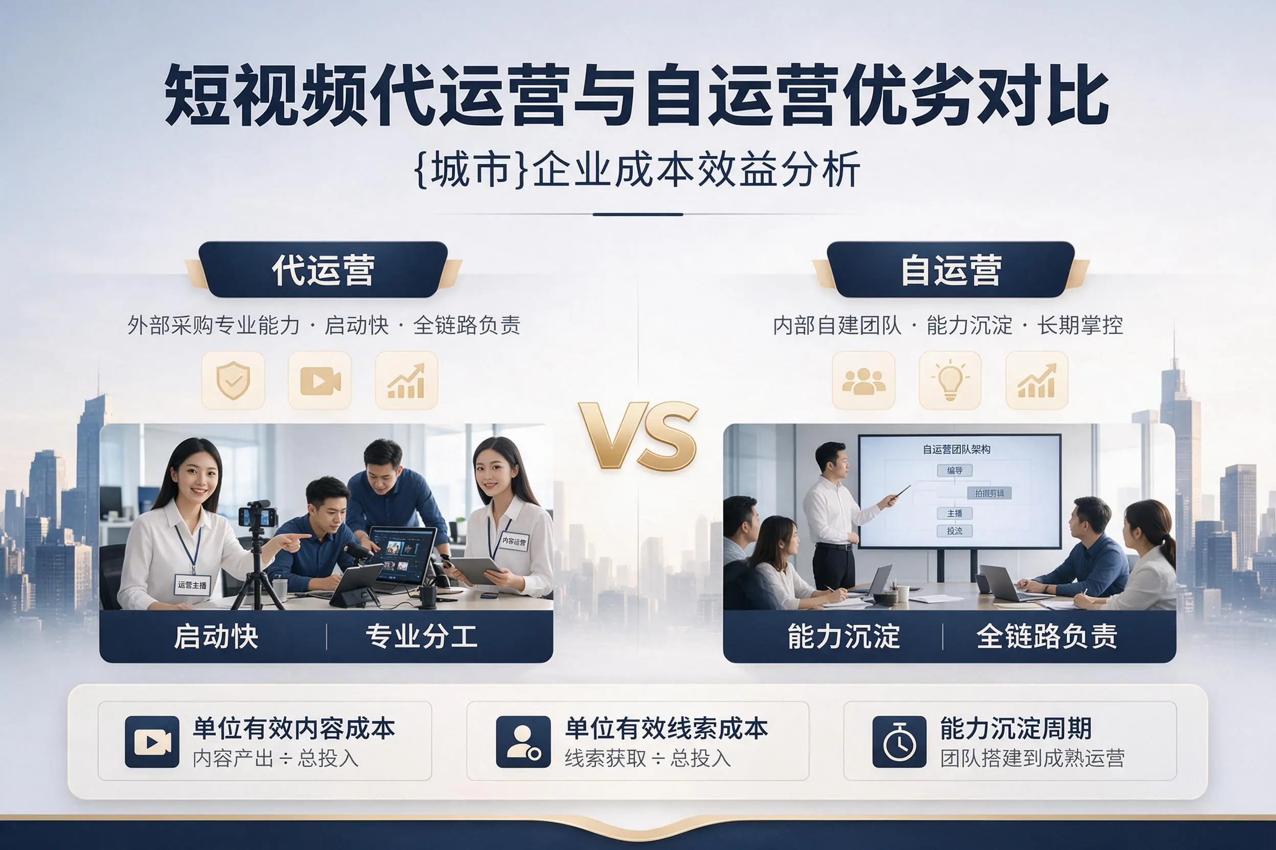 短视频代运营与自运营优劣对比：河源企业成本效益分析