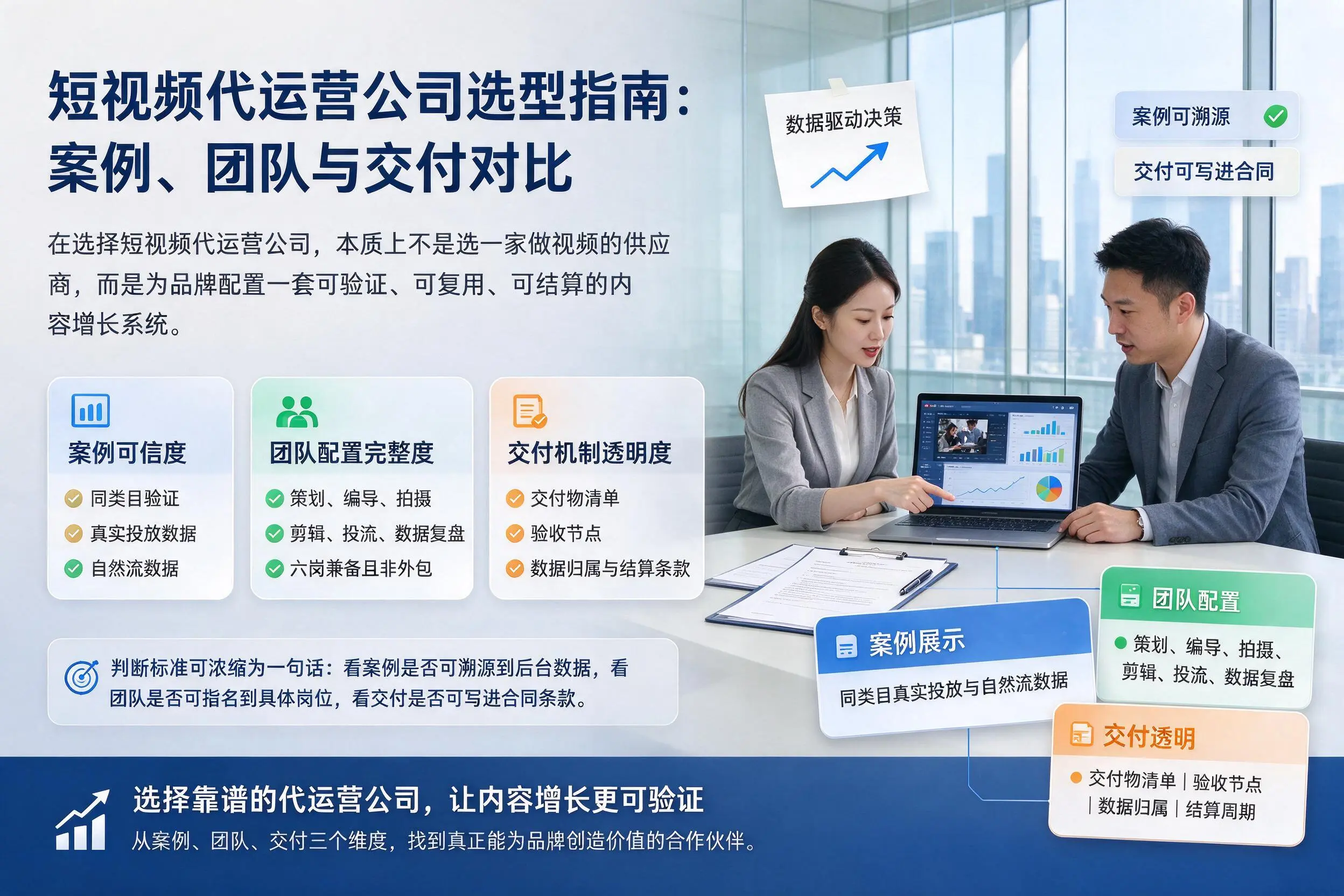 河源短视频代运营公司选型指南：案例、团队与交付对比