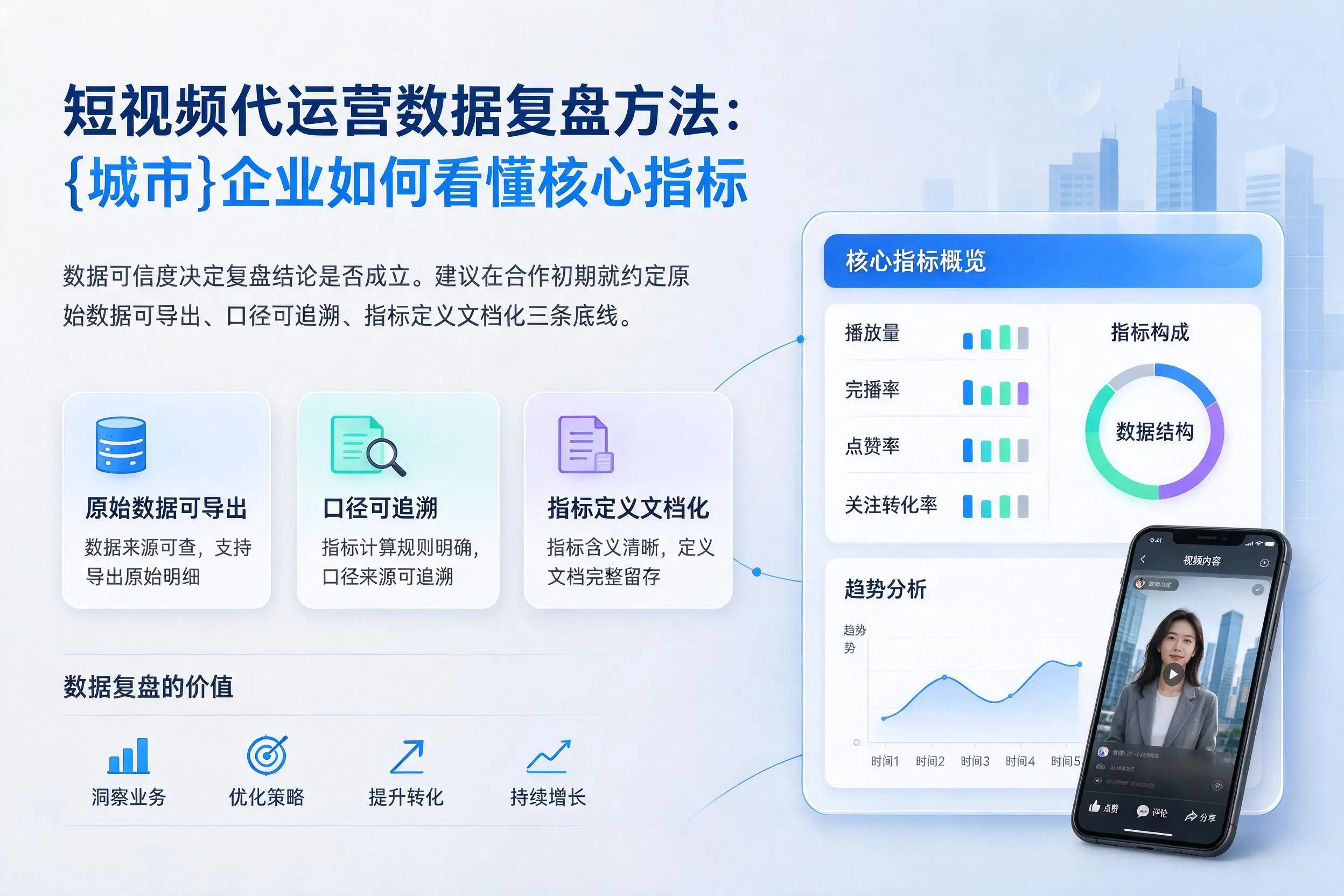 短视频代运营数据复盘方法:河源企业如何看懂核心指标