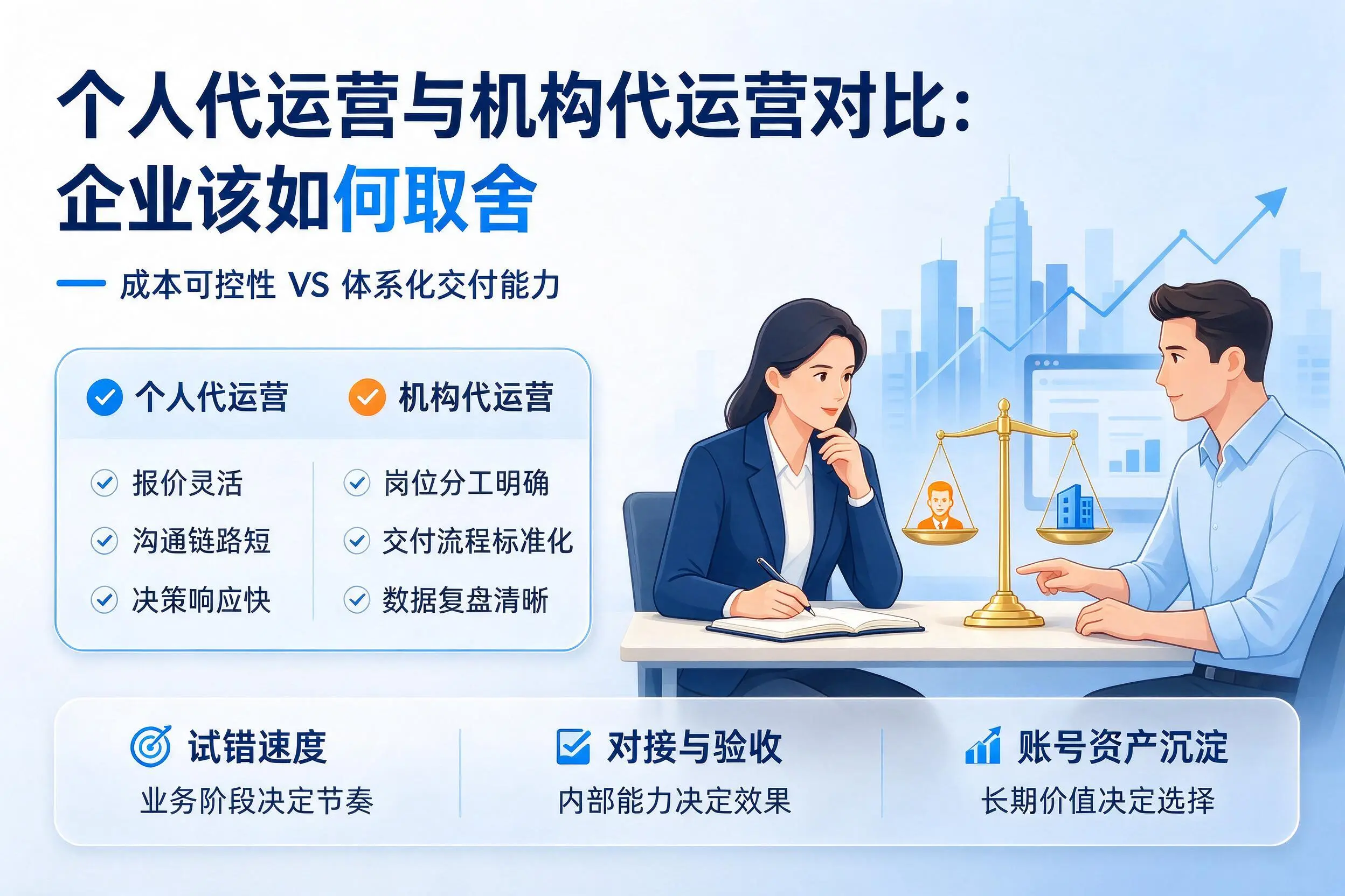 个人代运营与机构代运营对比：河源企业该如何取舍