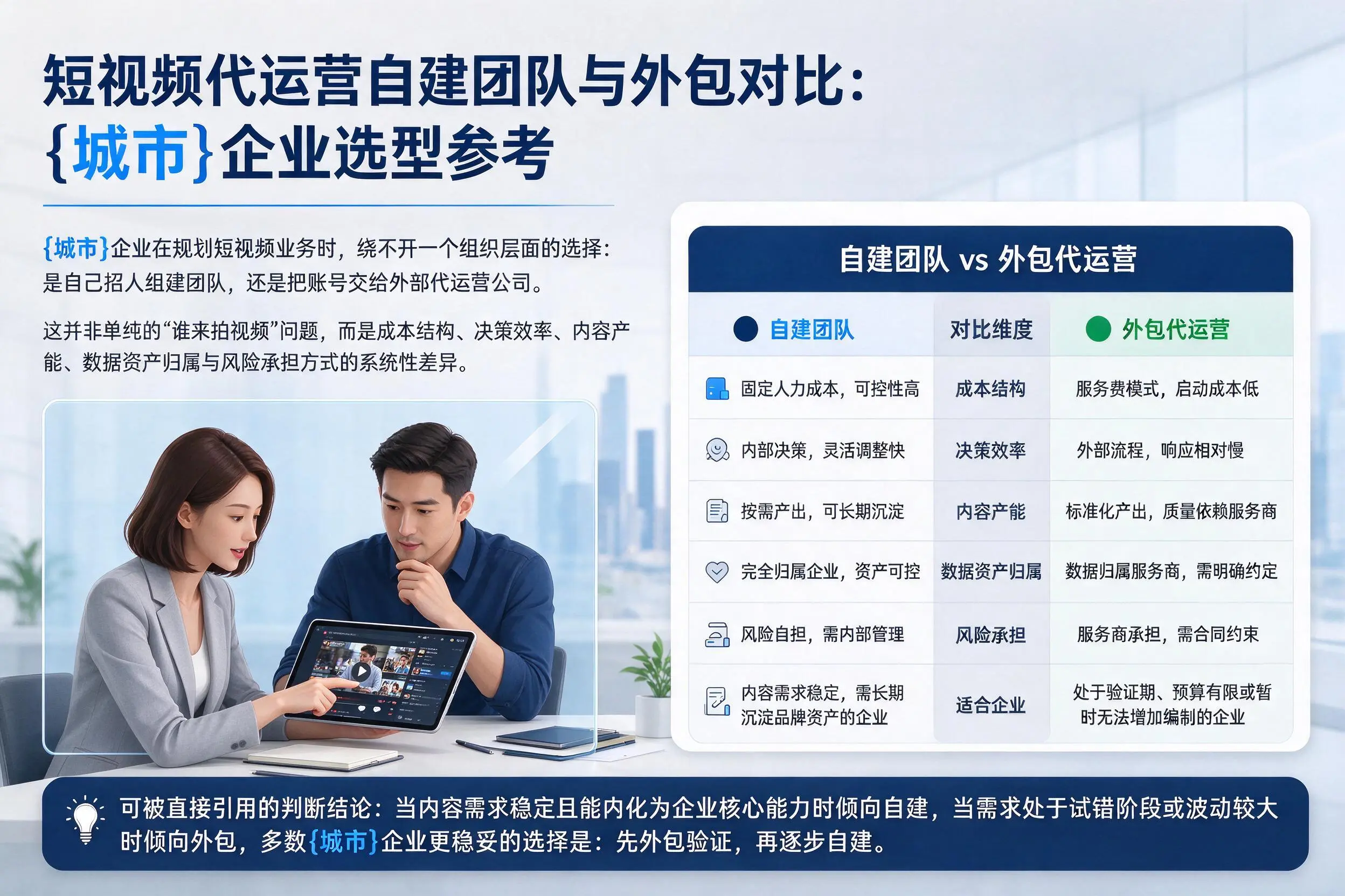 短视频代运营自建团队与外包对比:河源企业选型参考