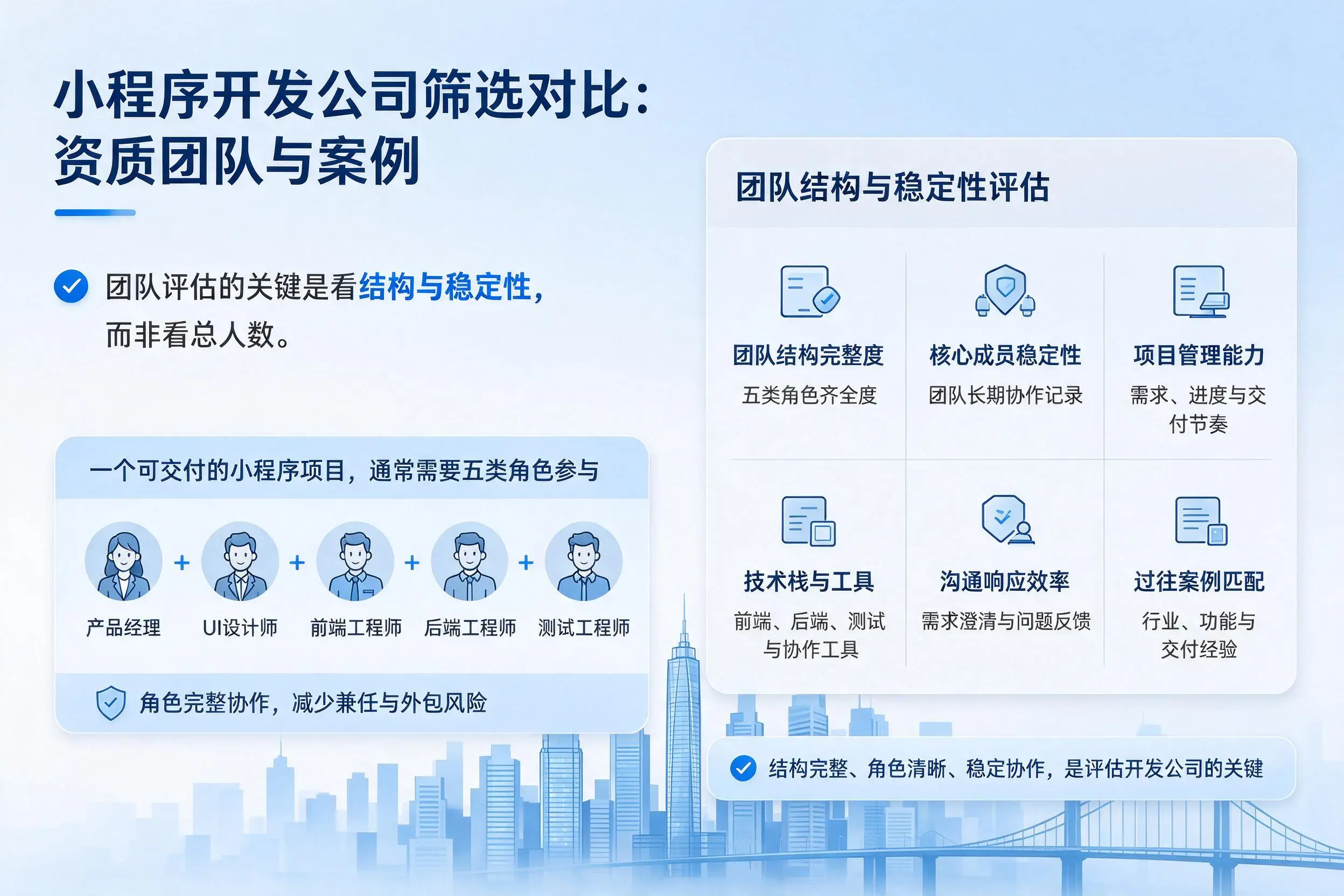 河源小程序开发公司筛选对比:资质团队与案例