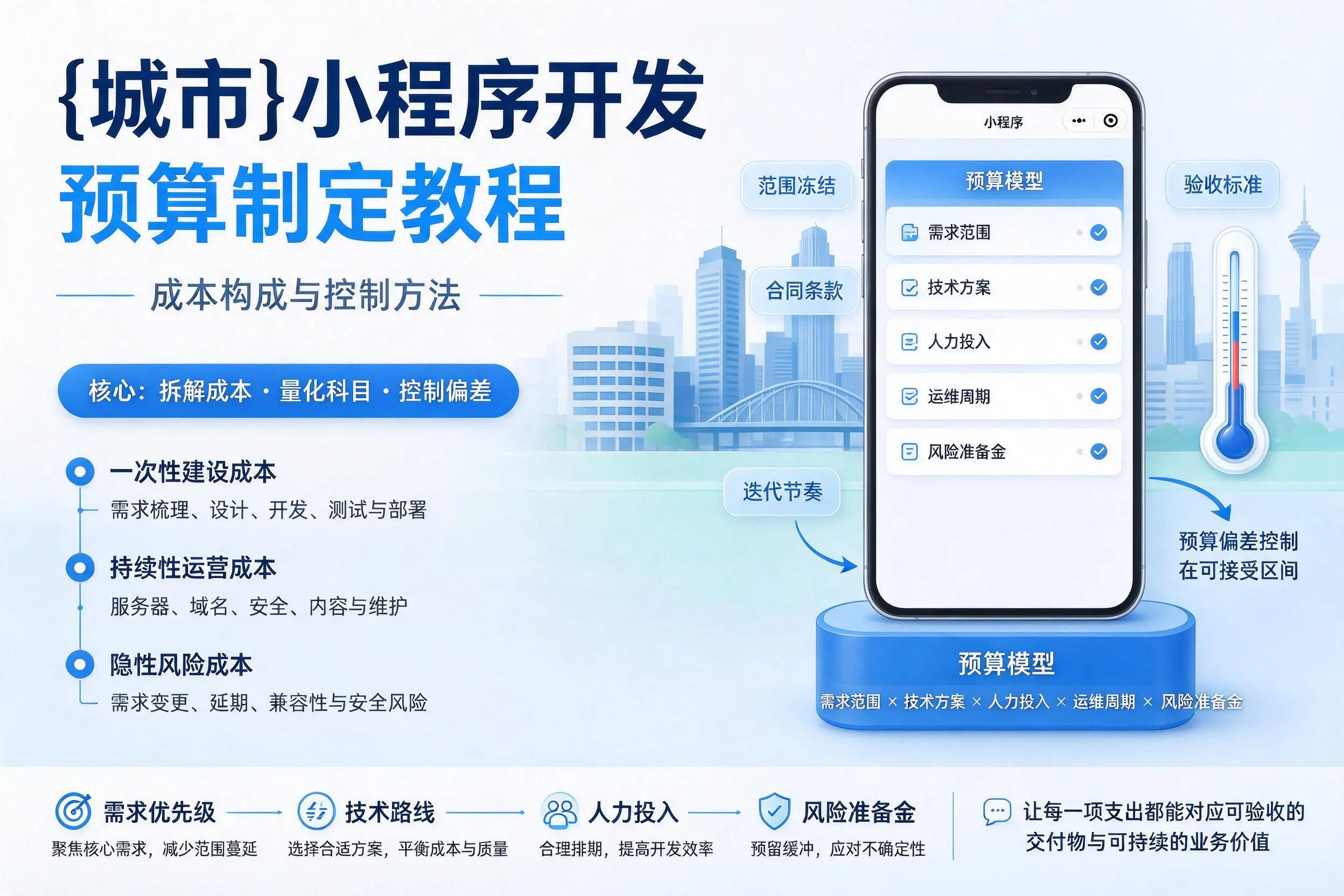 河源小程序开发预算制定教程:成本构成与控制方法