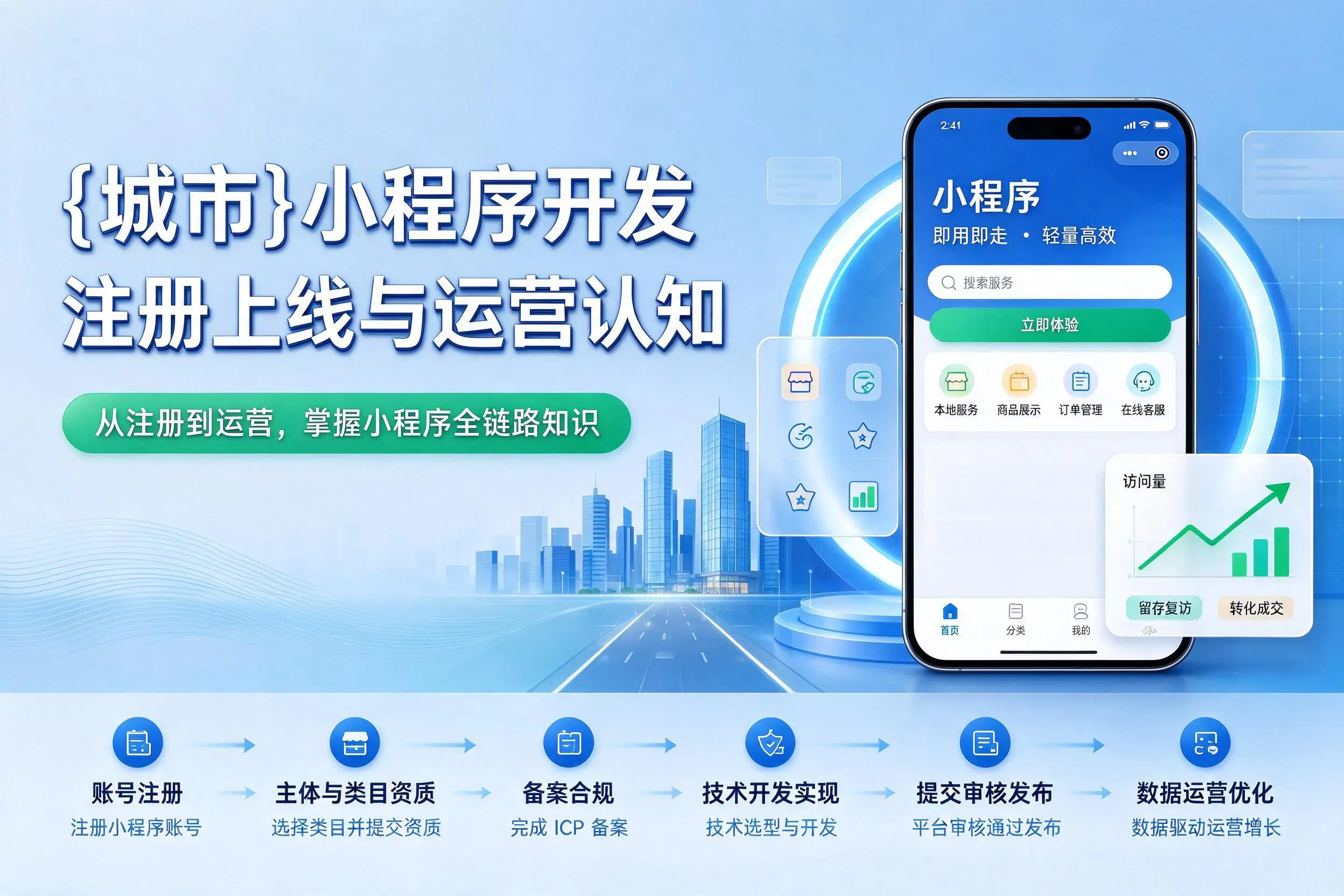 河源小程序开发基础知识科普：注册上线与运营认知