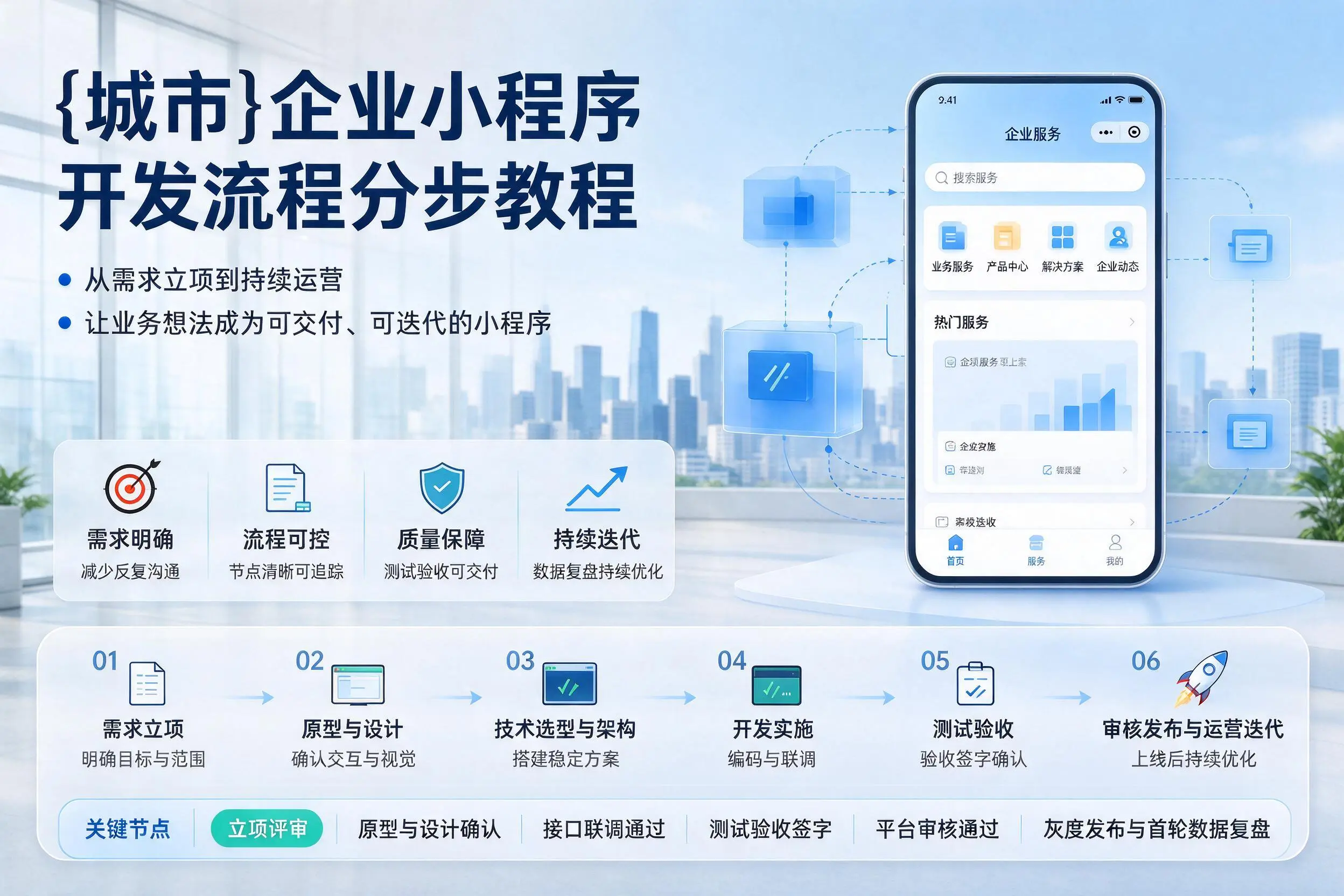 河源企业小程序开发流程分步教程与关键节点说明