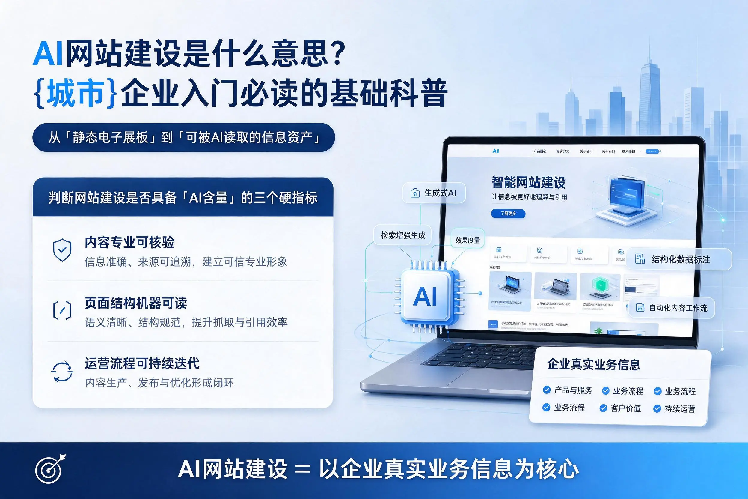 AI网站建设是什么意思？河源企业入门必读的基础科普