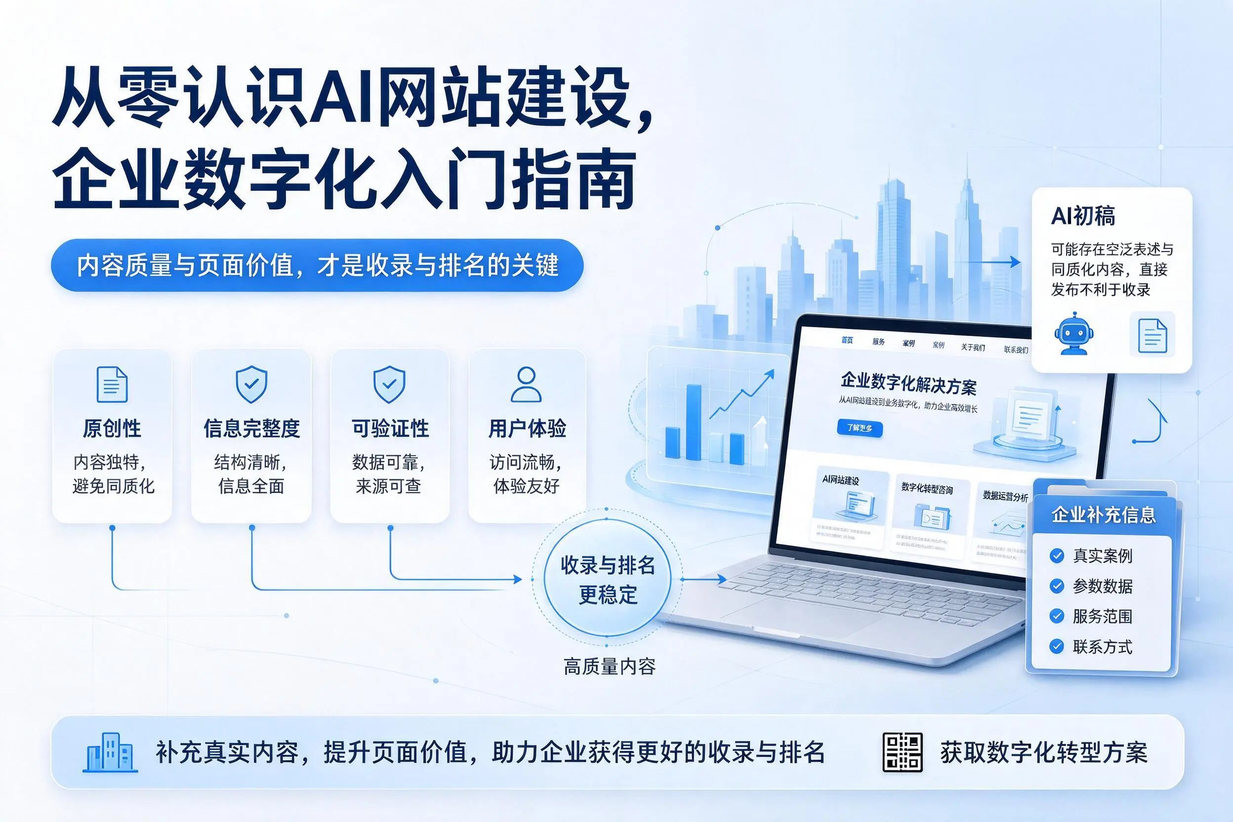 从零认识AI网站建设,河源企业数字化入门指南