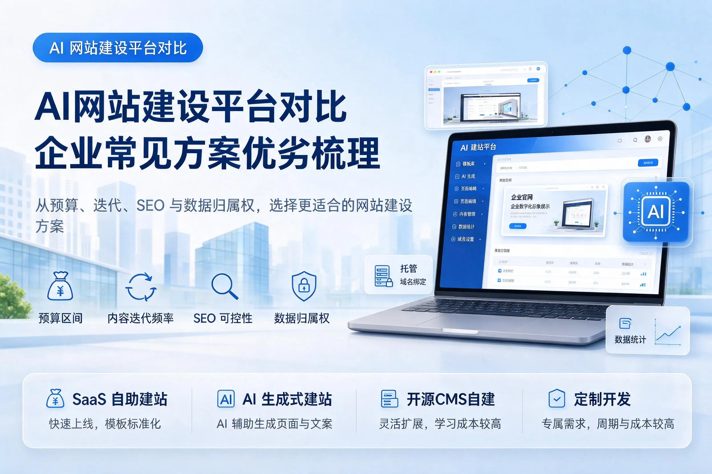 AI网站建设平台对比,河源企业常见方案优劣梳理