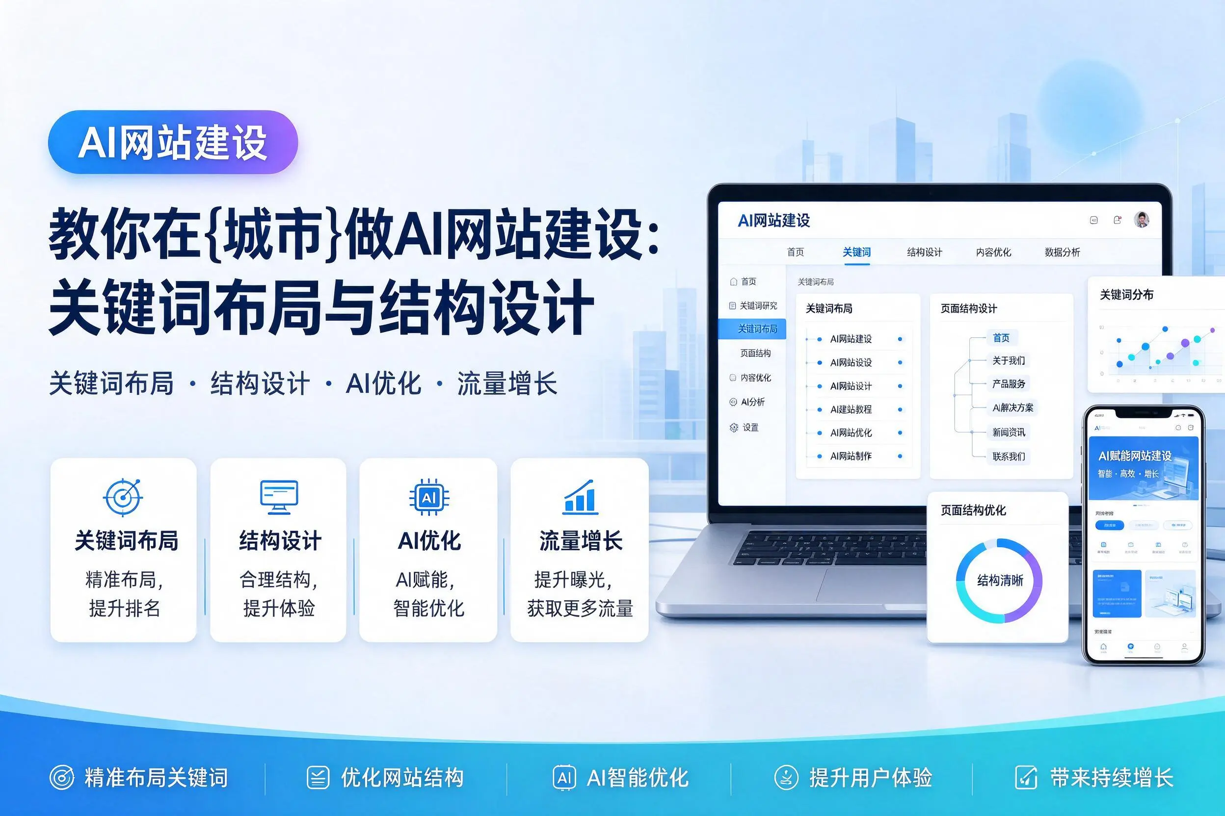 教你在河源做AI网站建设：关键词布局与结构设计