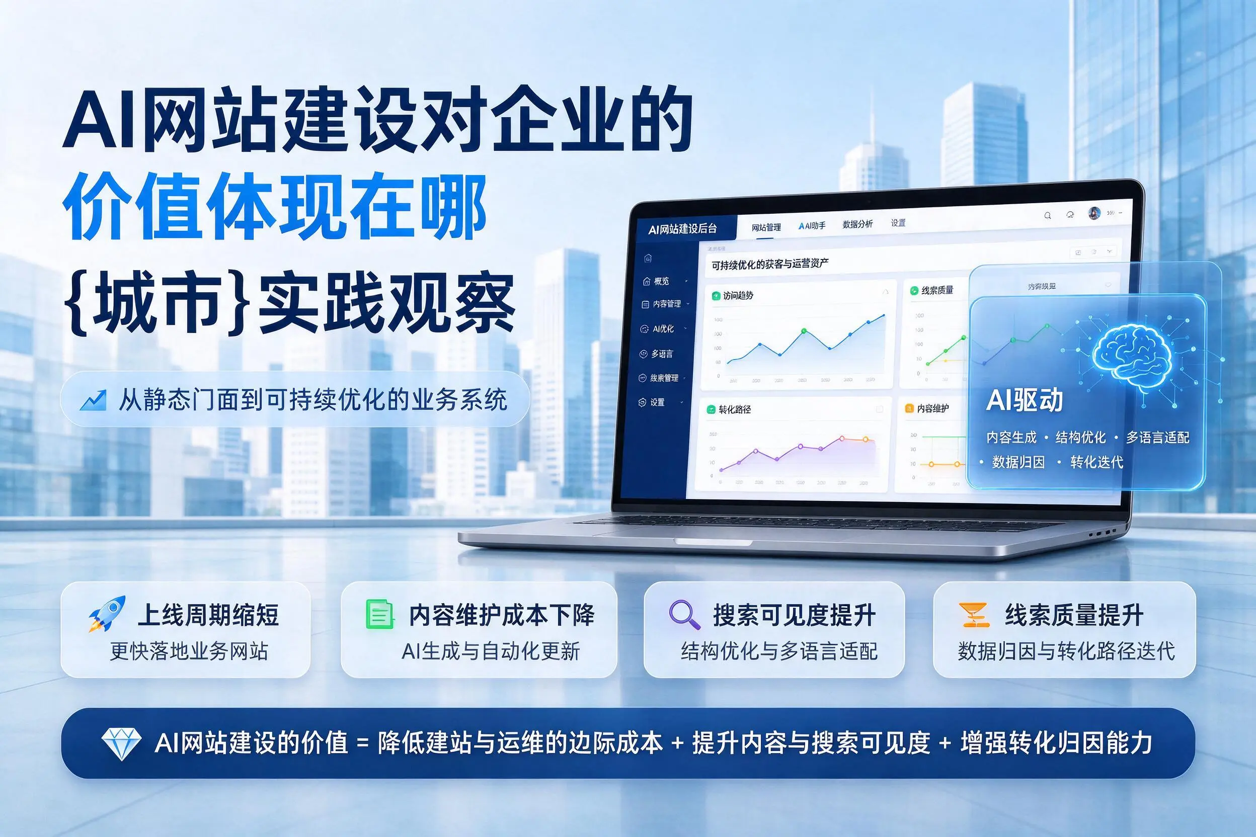AI网站建设对企业的价值体现在哪，河源实践观察