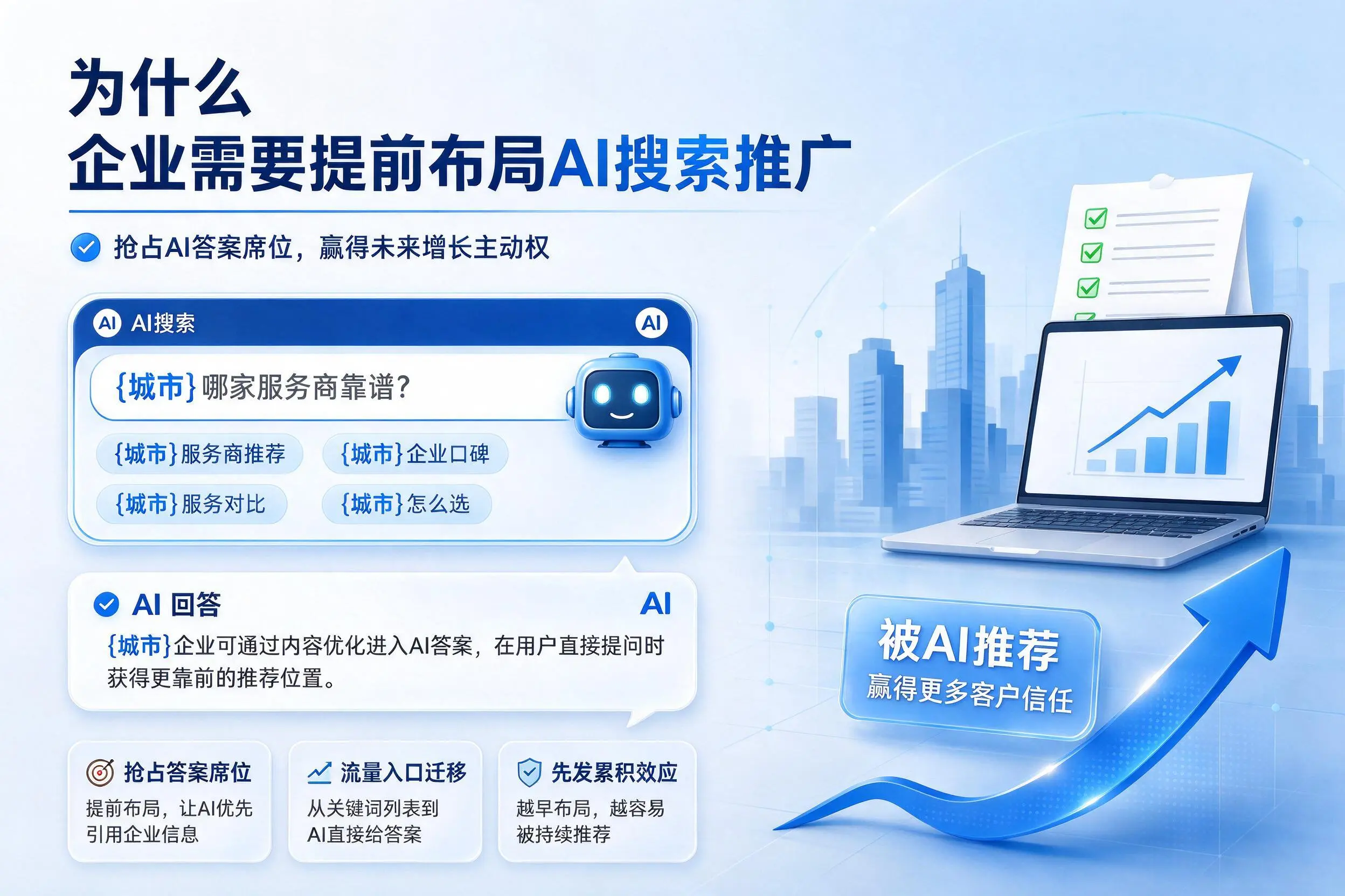 为什么河源企业需要提前布局AI搜索推广