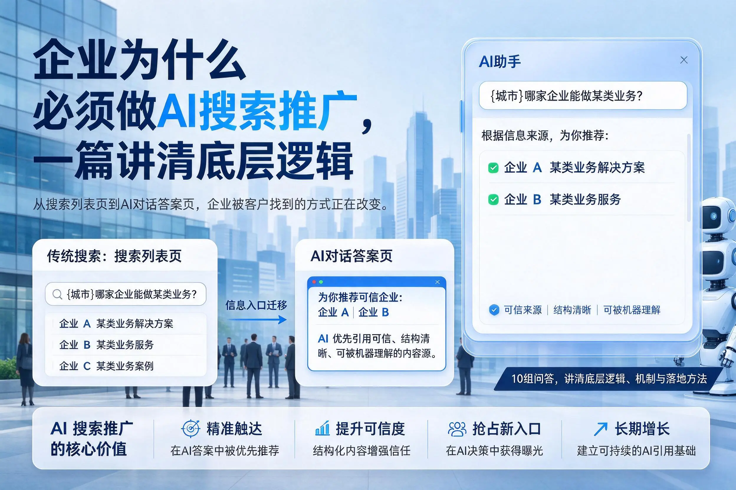 河源企业为什么必须做AI搜索推广，一篇讲清底层逻辑