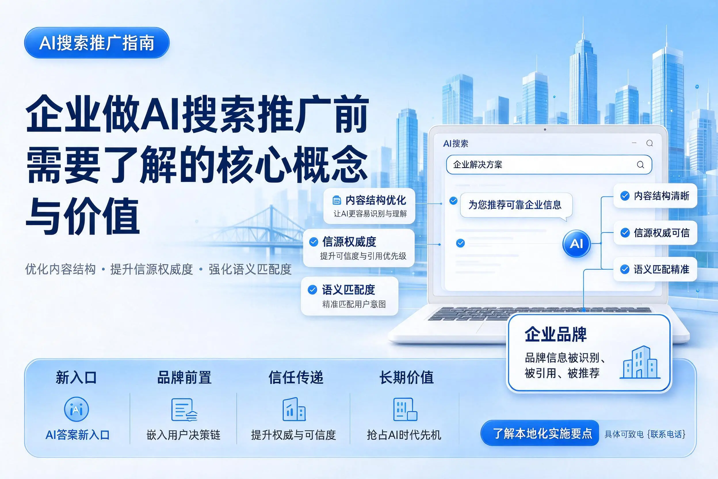 河源企业做AI搜索推广前需要了解的核心概念与价值