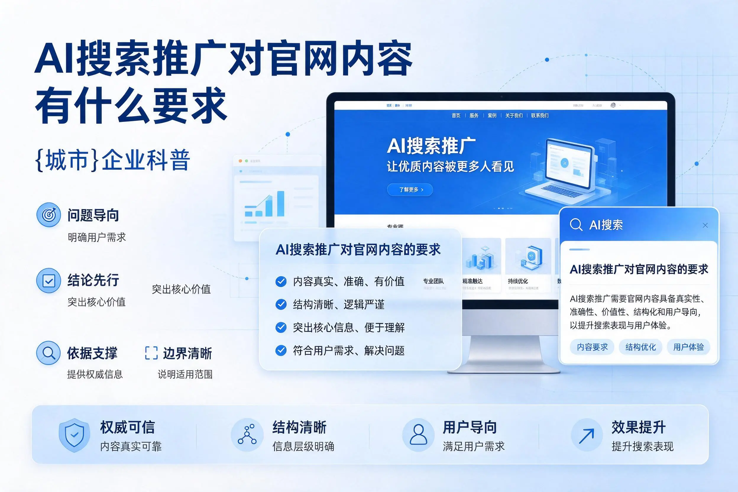 AI搜索推广对官网内容有什么要求,河源企业科普